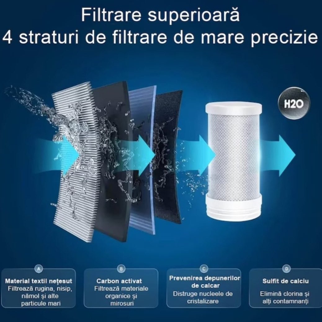 Filtru de apa Hidrokyan pentru robinet